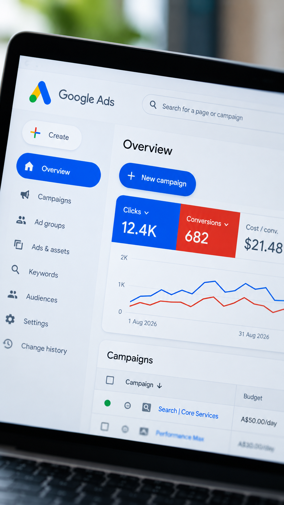 Screenshot of a Google Ads account overview on a laptop showing clicks, conversions and a performance graph