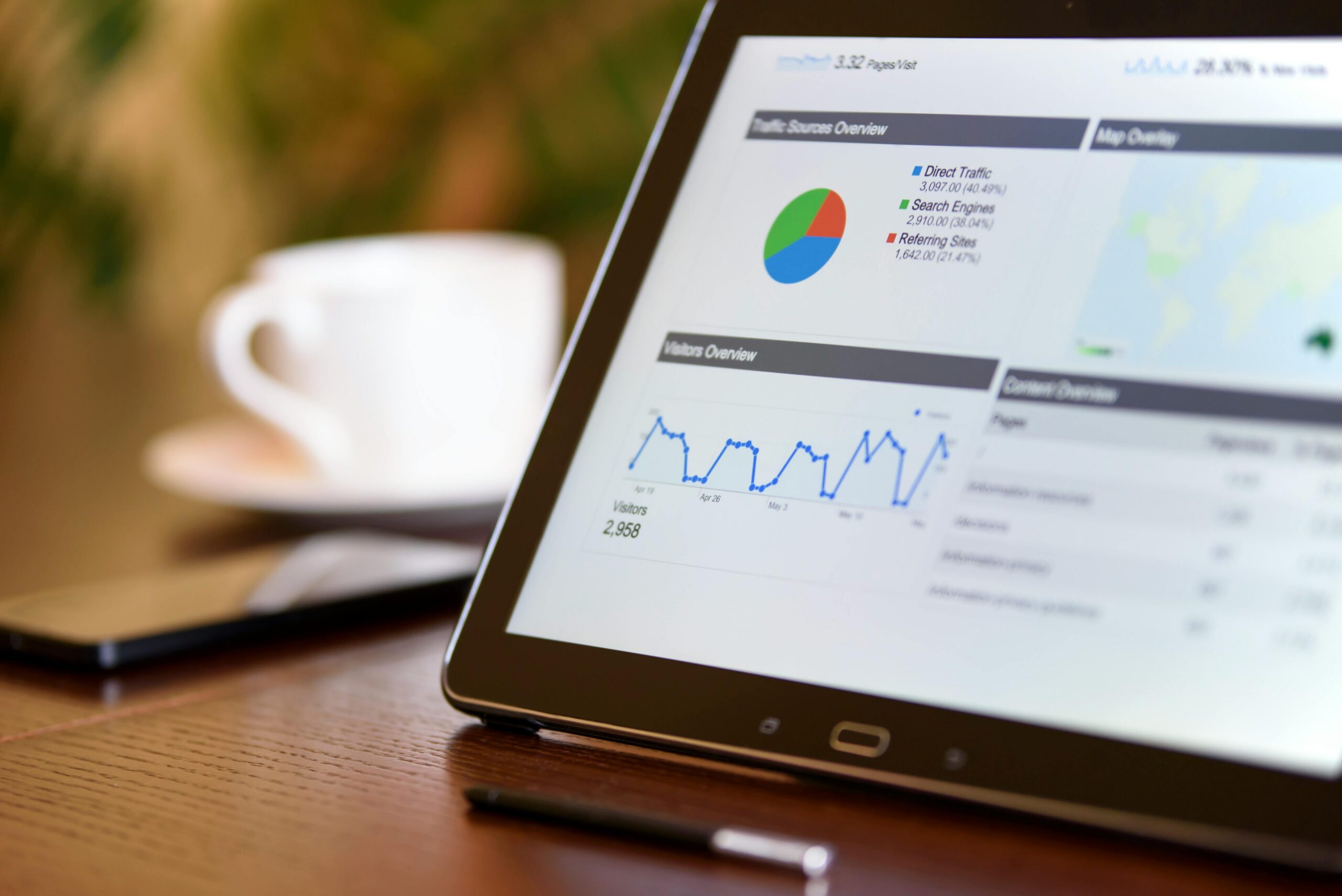 Tablet showing a marketing analytics dashboard with a pie chart and traffic line graph beside a coffee cup