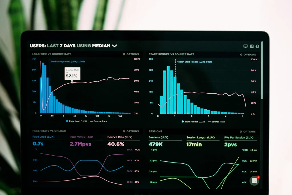 Laptop showing a website analytics dashboard with bar and line graphs, illustrating Google Business Profile SEO