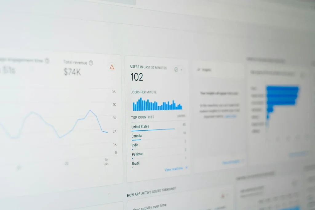 Close-up of an analytics dashboard showing traffic over time, illustrating how long SEO takes