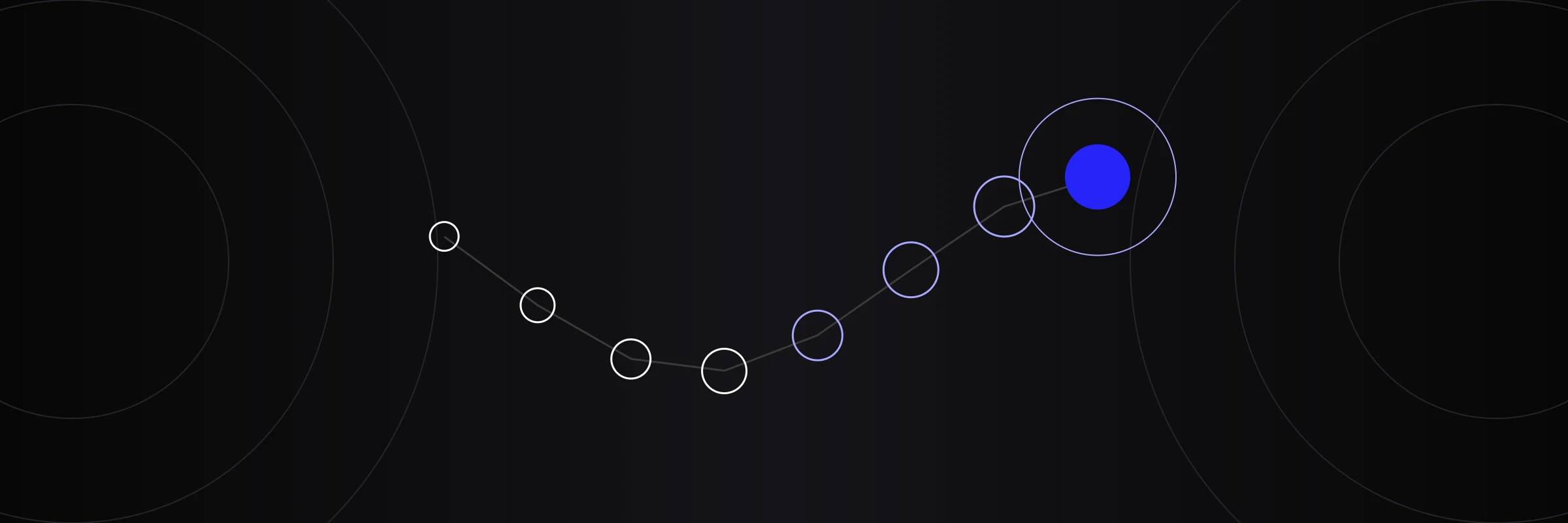 Diagram of an aged care family journey as a path of circles leading to a home
